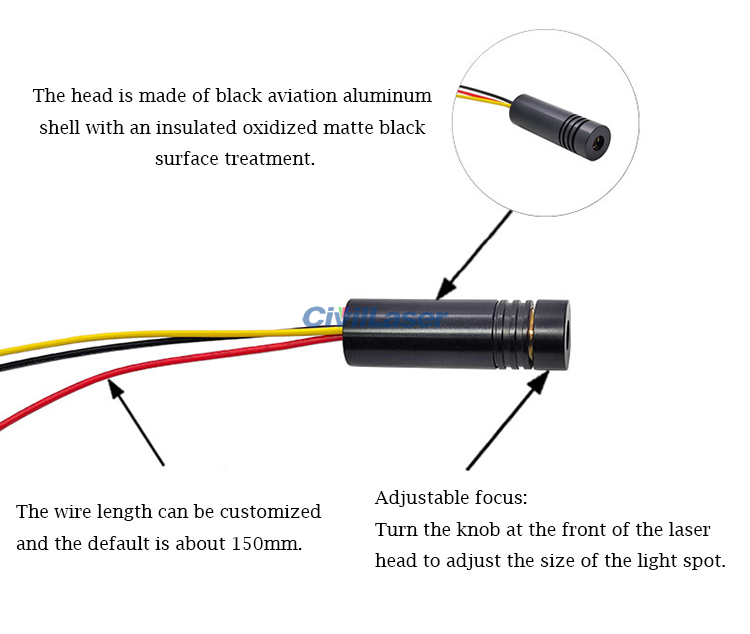 laser module